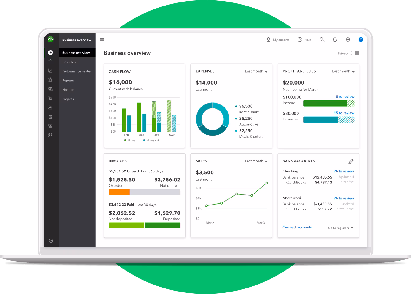 Quickbooks interface