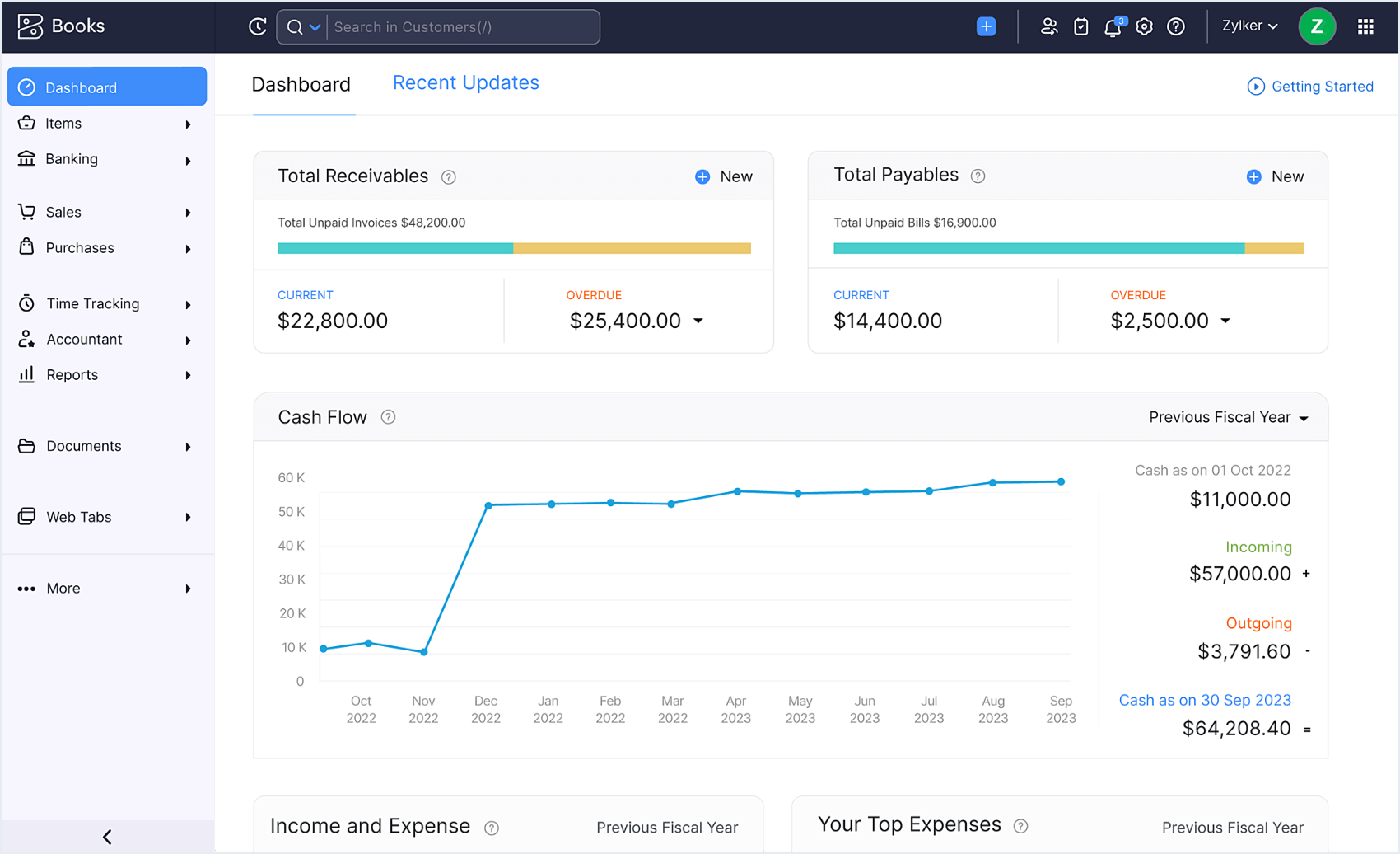 Zoho Books interface